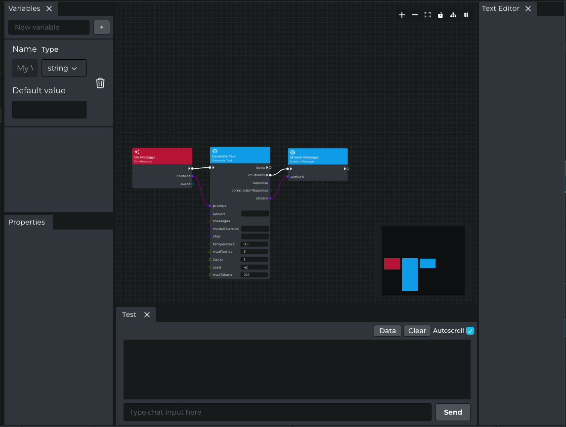 Panel Layout