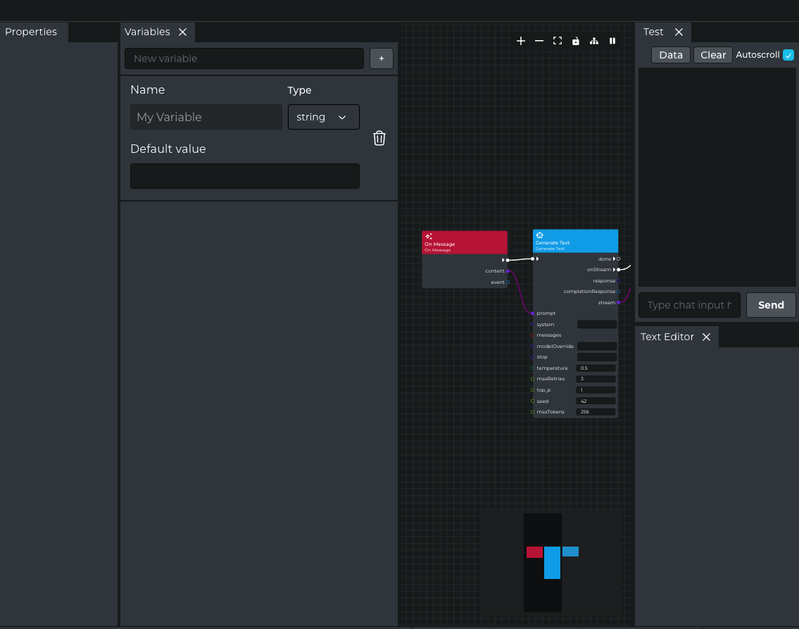 Panel Layout