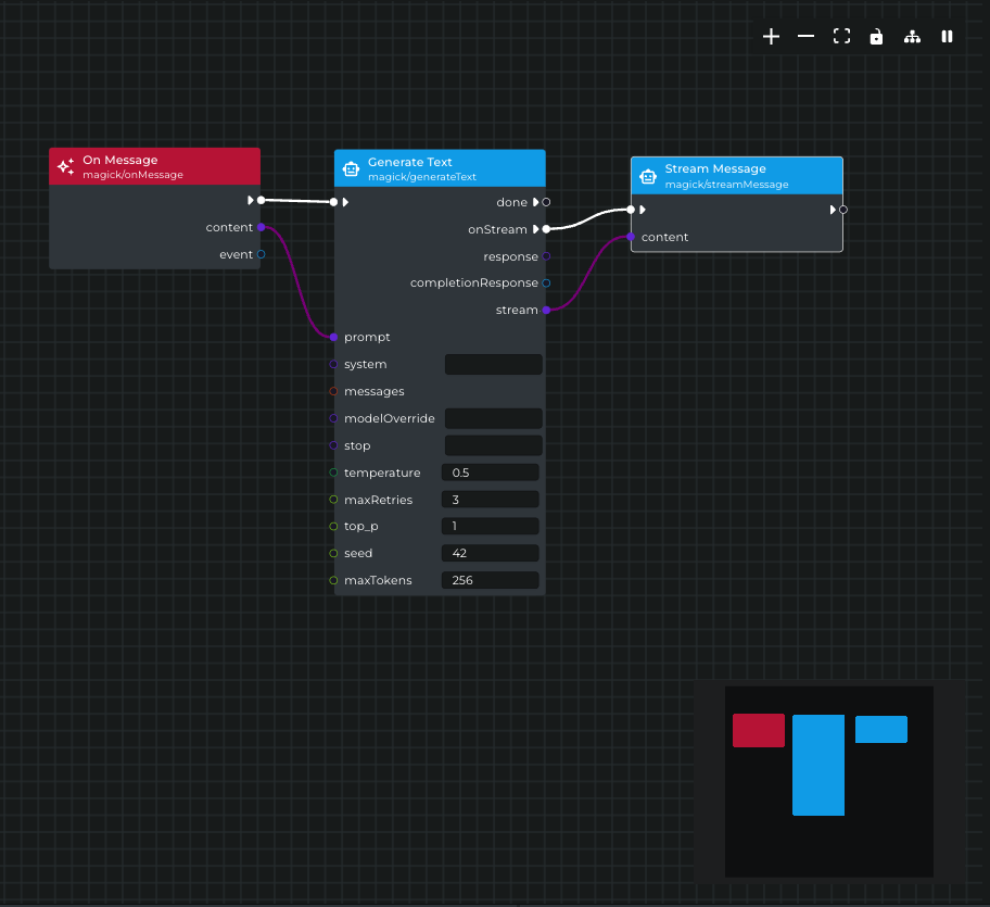 Stream Message Node